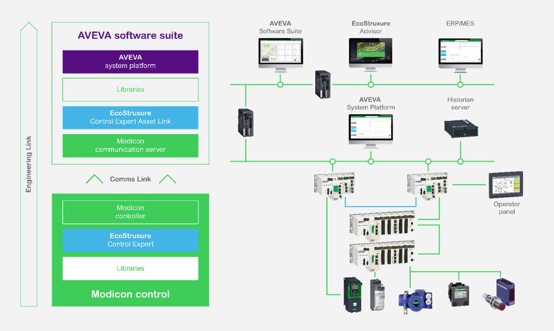 CÔNG TY CP GIẢI PHÁP VÀ DỊCH VỤ ADC